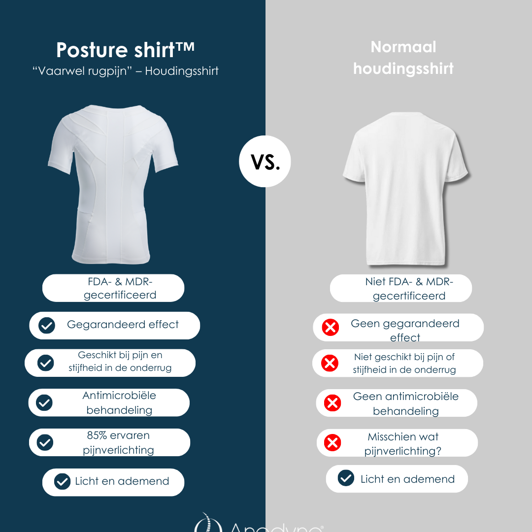 Women's Posture Shirt™ - Wit