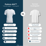 Women's Posture Shirt™ - Wit