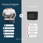 Infrarood warmteband