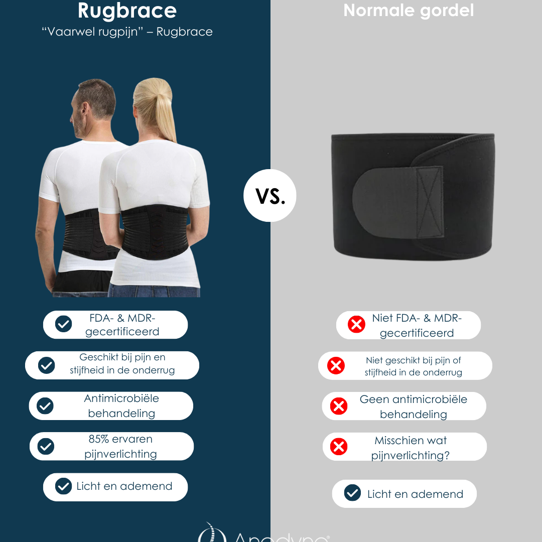 Rugbrace